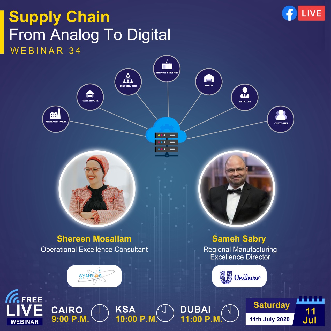 Supply Chain from Analog to Digital