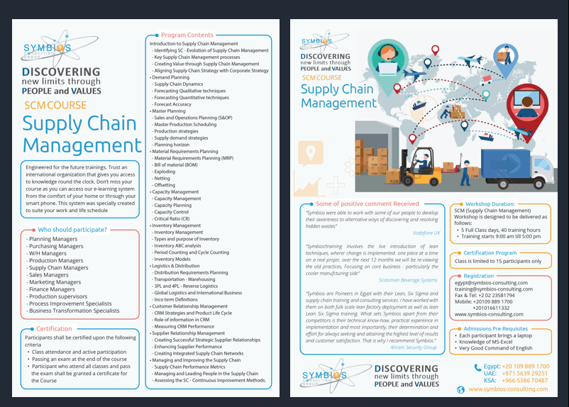 Supply Chain Management Image