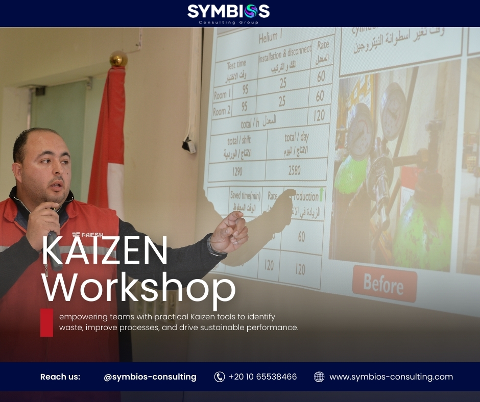KAIZEN EGYPT